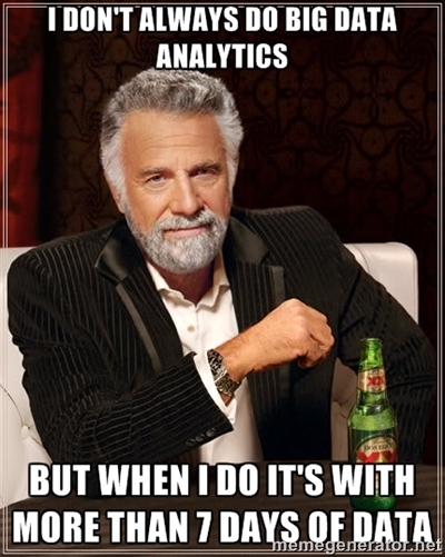Data scientists memes