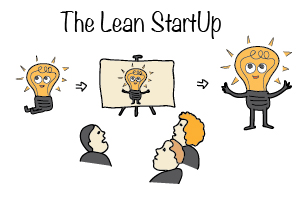 MindCET Lean Startup illustration by Naomi Fein, Think Visual