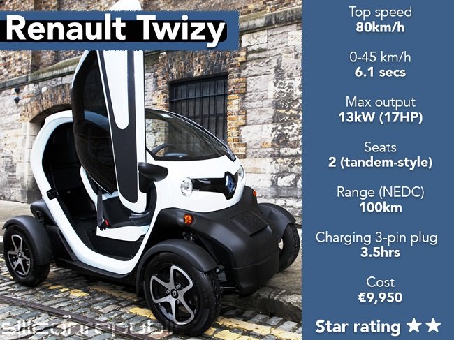 Renault-Twizy-review-stats
