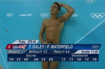 Olympic divers unnecessary censorship