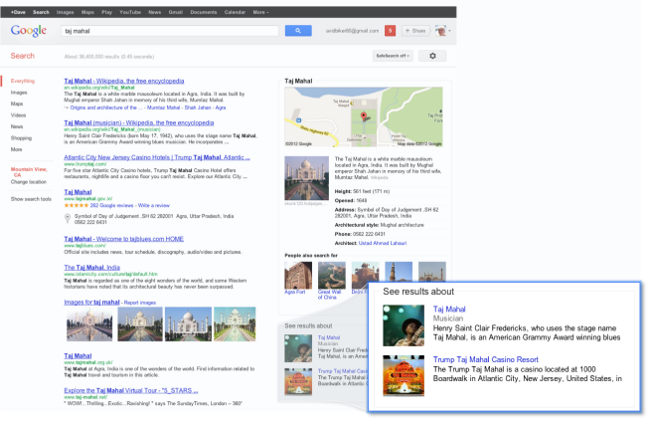 'Taj Mahal' search on Google's Knowledge Graph