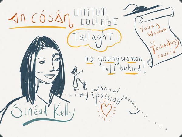 Sinead Kelly, Young Women into Technology co-ordinator, An Cosan. Illustration by Eimear McNally/Think Visual