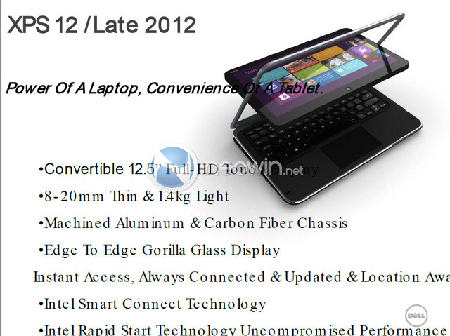 Dell Windows 8 convertible tablet specs