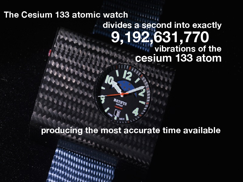 Cesium 133 atomic watch