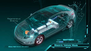 Chevrolet Volt battery animation