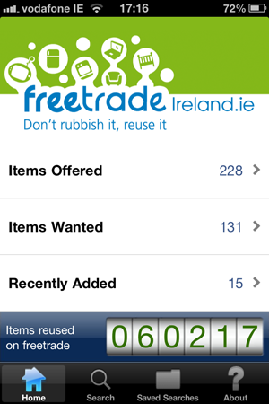 Free Trade Ireland