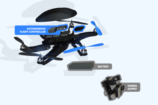 Hexoplus camera drone