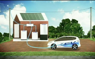 Honda smart home concept house which is located in Saitama City in Japan