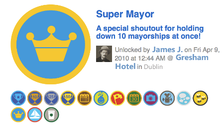 James Joyce on Foursquare
