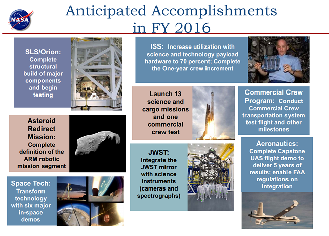 NASA-plans-2016