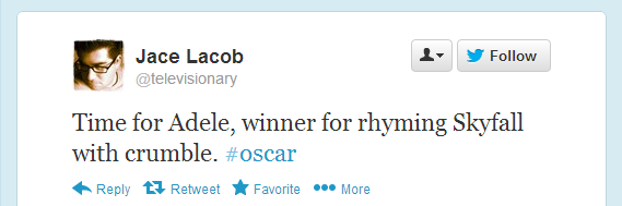 Oscars 2013 social media