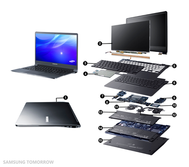 Full breakdown of Samsugn Series 9 notebook components from Samsung Tomorrow