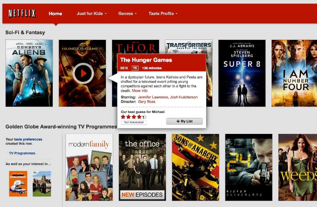 Netflix My List feature