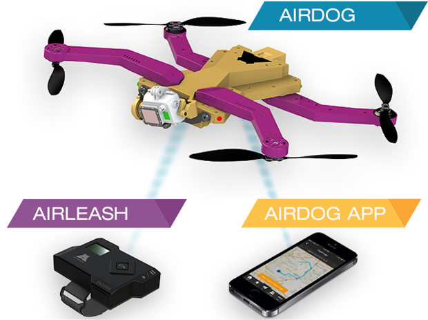 AirDog, AirLeash and AirDog App