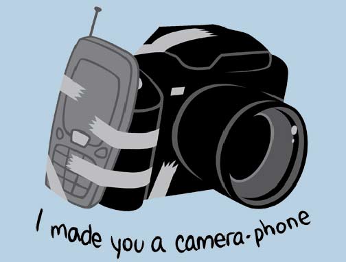Cameraphone