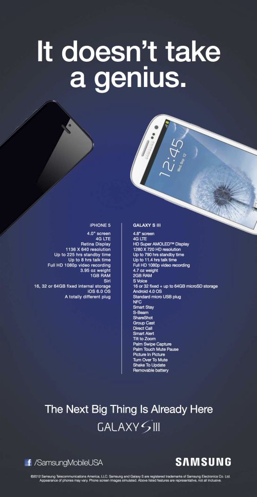 Samsung Galaxy S III print advertisement
