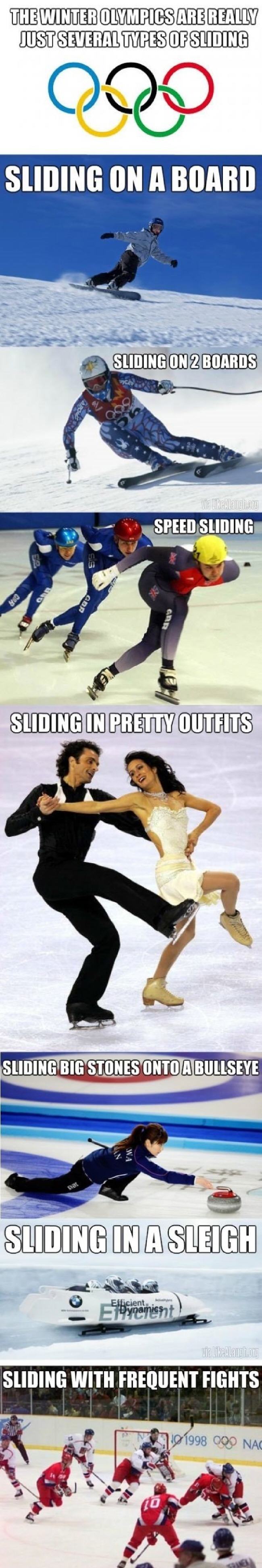 Winter Olympics sliding