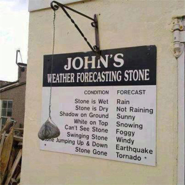 weather stone