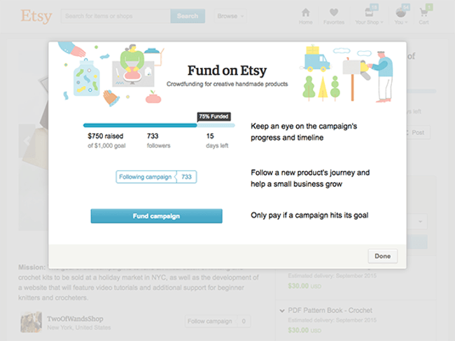 Etsy-crowdfunding