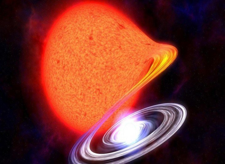 Amateur astronomers spot ultra-rare binary star system