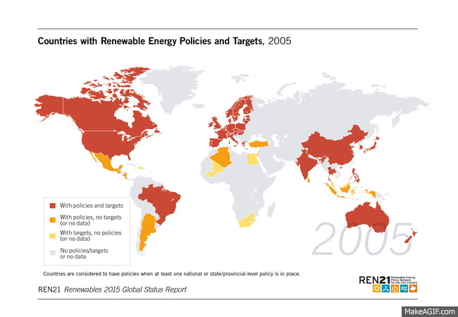 World renewables energy report 2005-2015