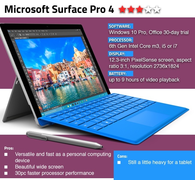 Microsoft Surface Pro-4