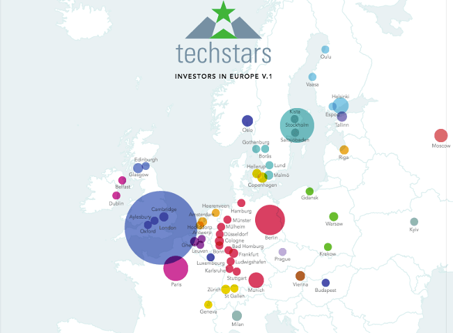 techstars-european-investor-map