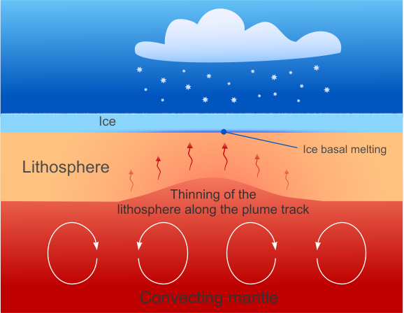 ice melt infographic
