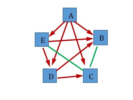maths-diagram