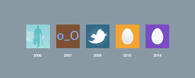 Twitter Avatar evolution