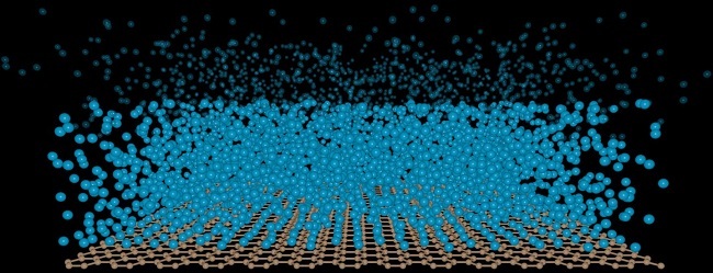 Atoms on graphene