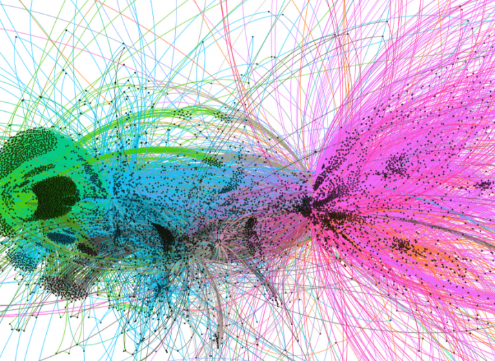A colourful data visualisation of transactions on the ethereum blockchain, made in Gephi using BigQuery data.