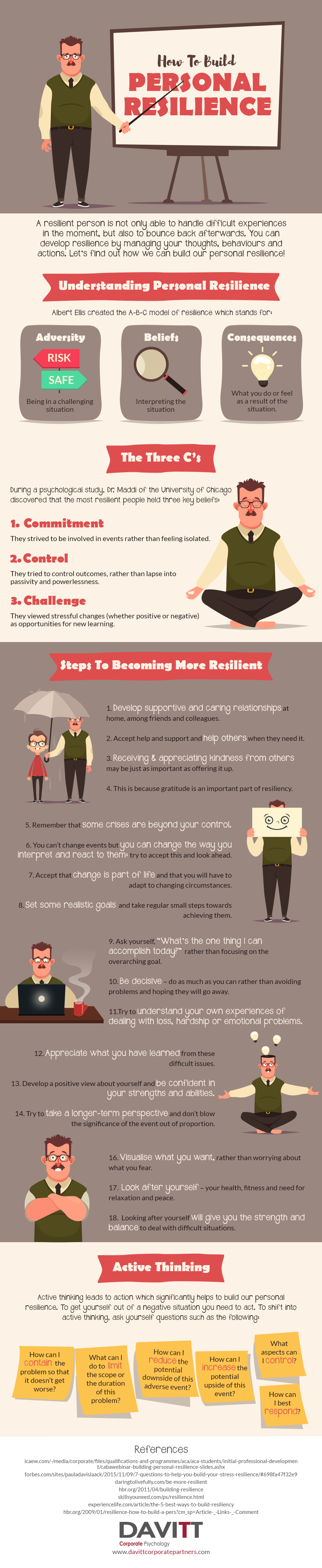 Alt text: An infographic about developing resilience