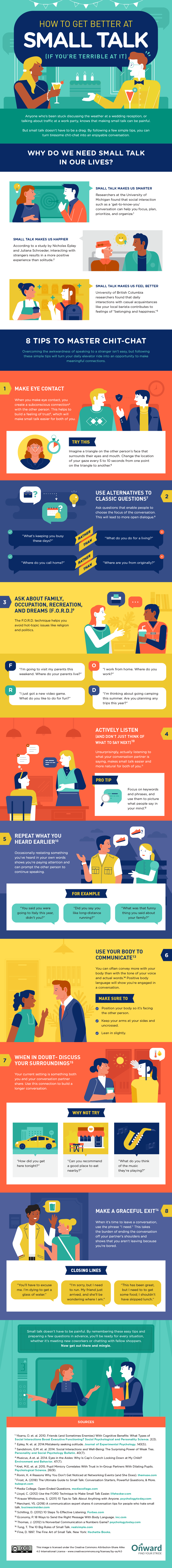 small talk infographic