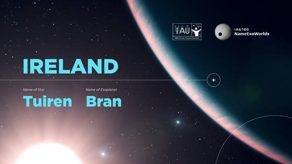 Infographic showing the names of an exoplanet and parent star named after Tuiren and Bran.