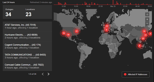The global internet outage map.