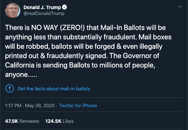 Screenshot of a Donald Trump tweet discussing mail-in ballots.