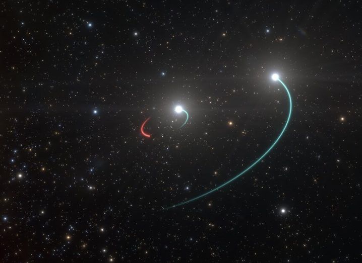 This artist’s impression shows the orbits of the objects in the HR 6819 triple system.