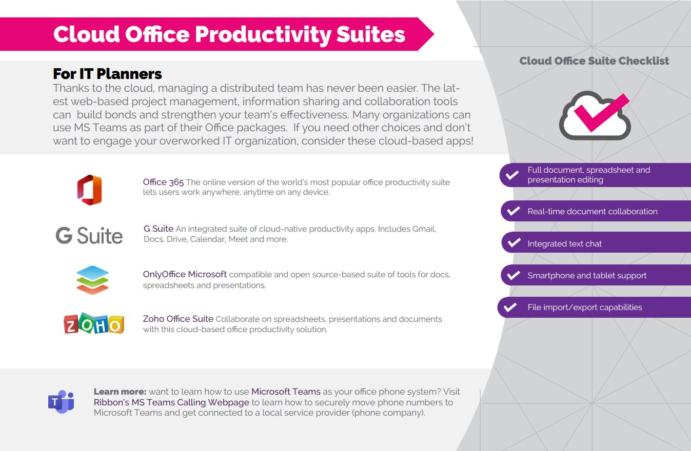 Infographic detailing cloud office productivity suites.
