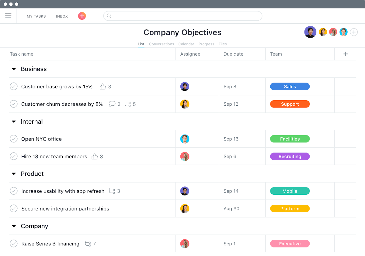 A screenshot of an Asana project, showing companies objectives and tasks for team members.