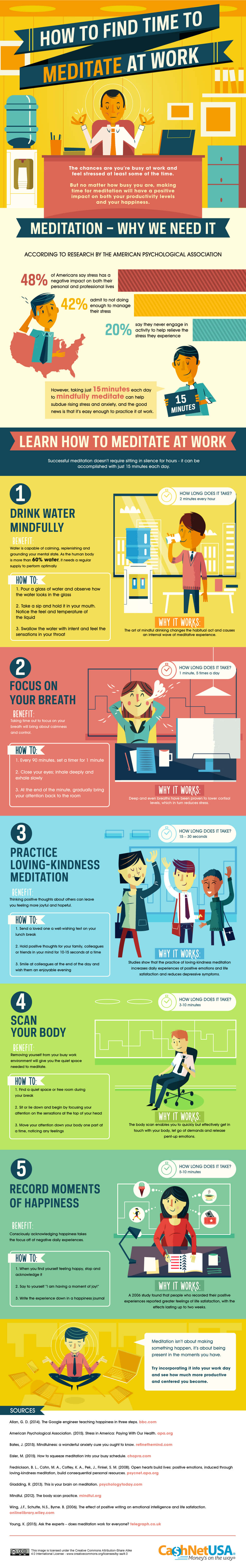 An infographic showing five tips for meditating at work.