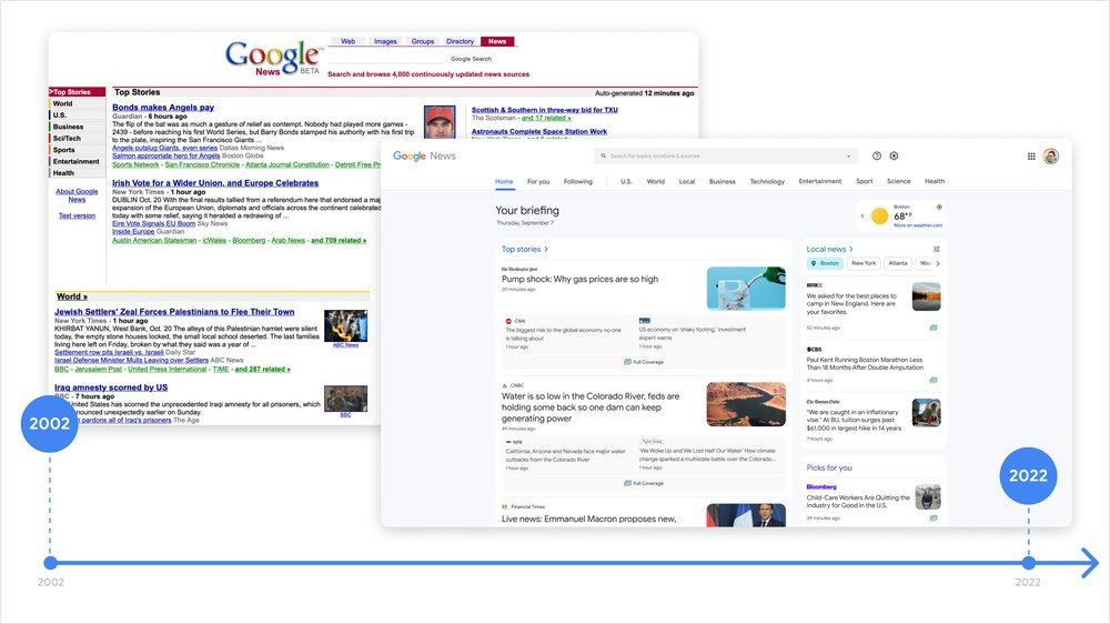 Comparison between Google News homepage in 2002 vs 2022.