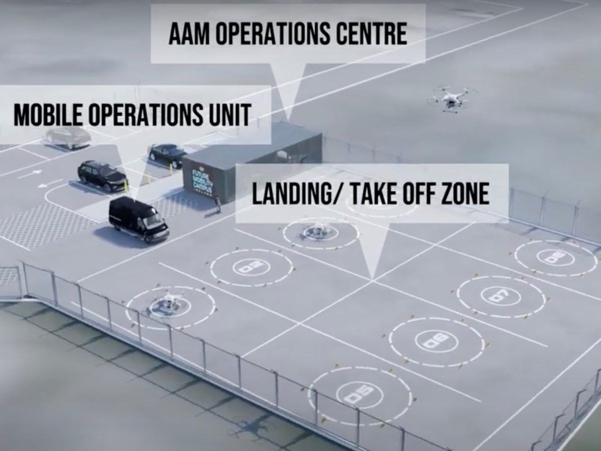 Illustration of an unmanned vehicle testing site, with drones visible. A landing and take off zone is highlighted, along with a mobile operations unit where a van is parked. A small building is labelled as the AAM operations centre.