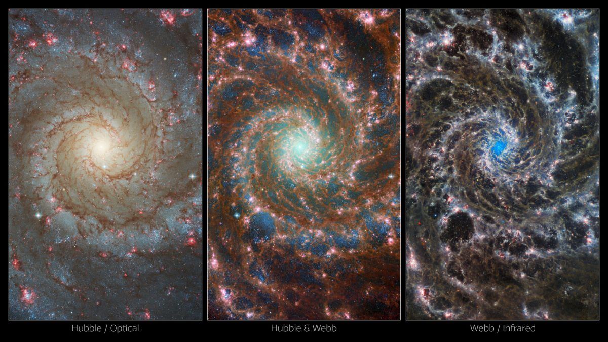 Three images of a galaxy, with writing at the bottom of each image to show which space observatories were used to take the image. The photos are a combination of Hubble Space Telescope and James Webb images.